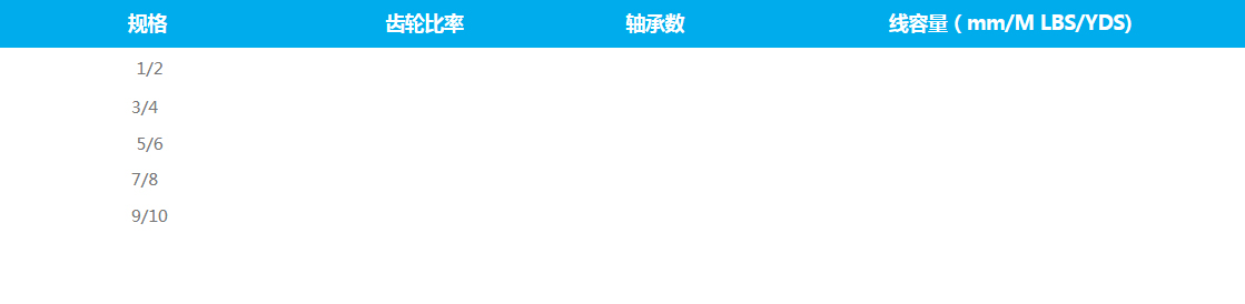 铝合金飞轮 金色(图1)