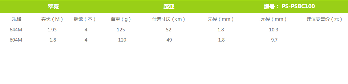 翠舞(图1)