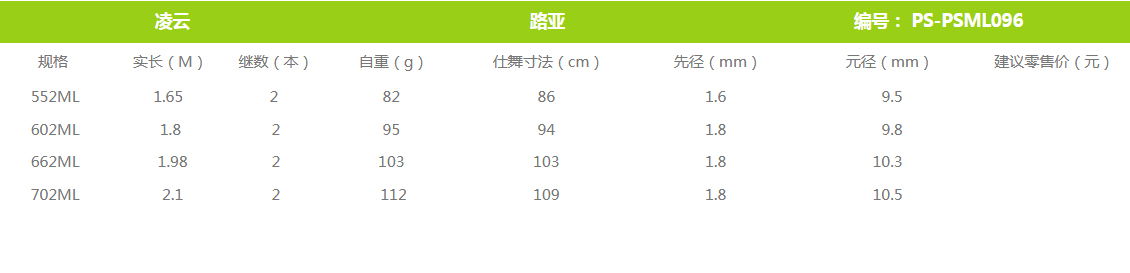 凌云(图1)