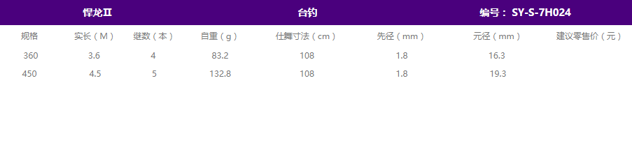 悍龙Ⅱ(图1)