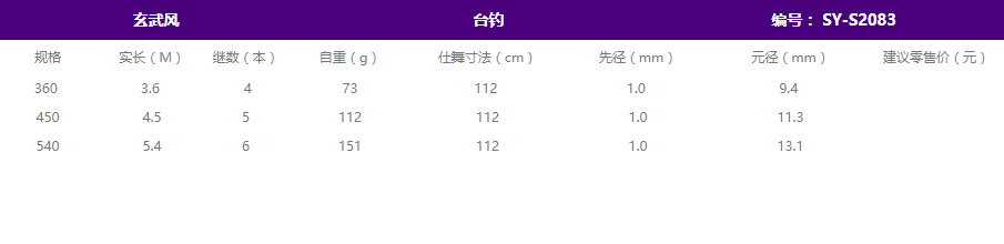 玄武风(图1)