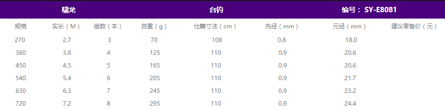 啸龙(图1)